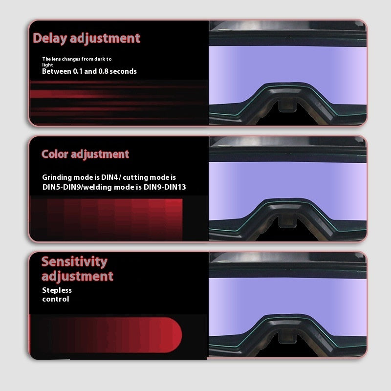 Welding Helmet Protective Head Wear Anti-baking